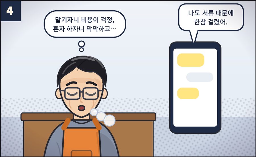 맡기자니 비용 걱정, 혼자 하자니 막막한 김사장