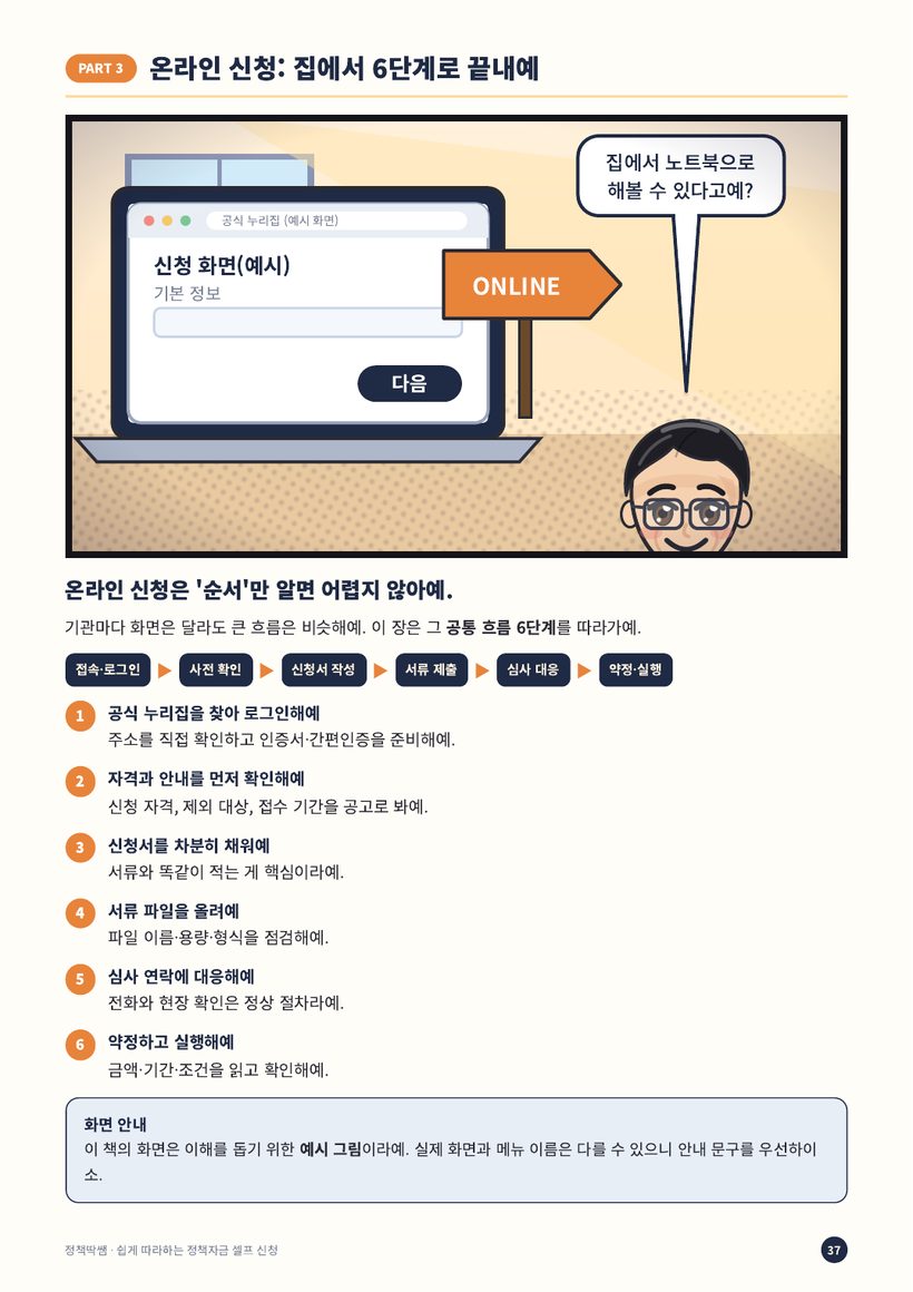 책 37쪽: PART 3 온라인 신청, 집에서 6단계로 끝내예. 노트북 신청 화면 예시와 6단계 순서 설명